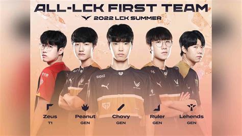 lck|lck2022.